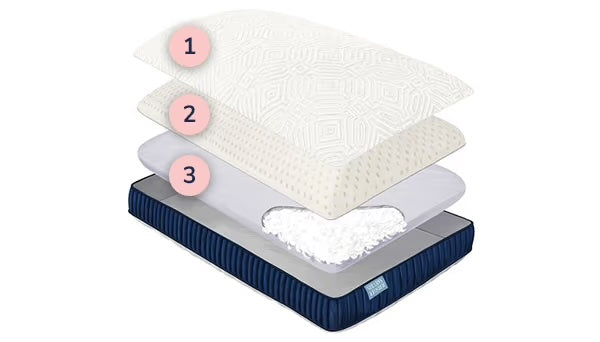 Lux Estate Pillow