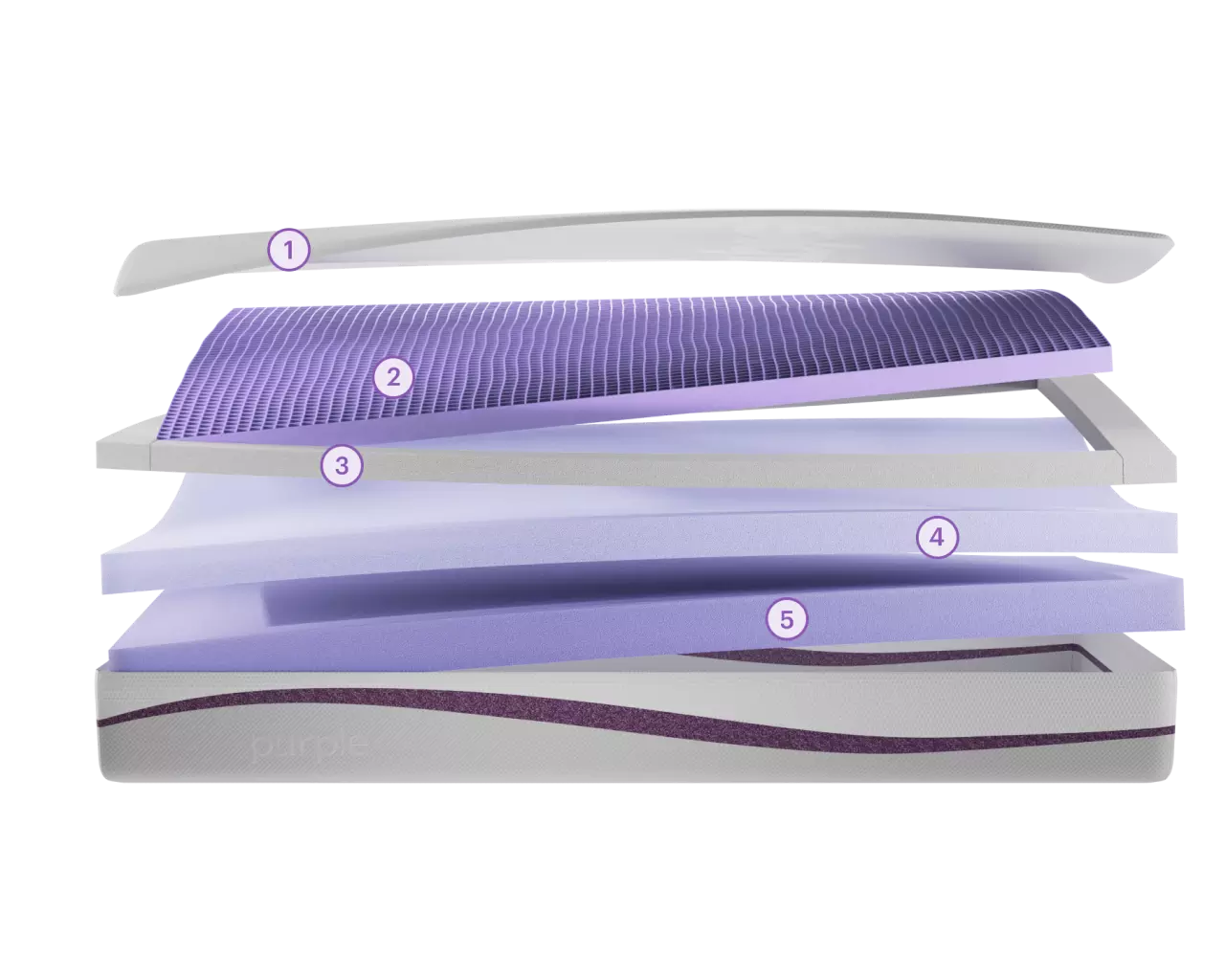 Purple Mattress