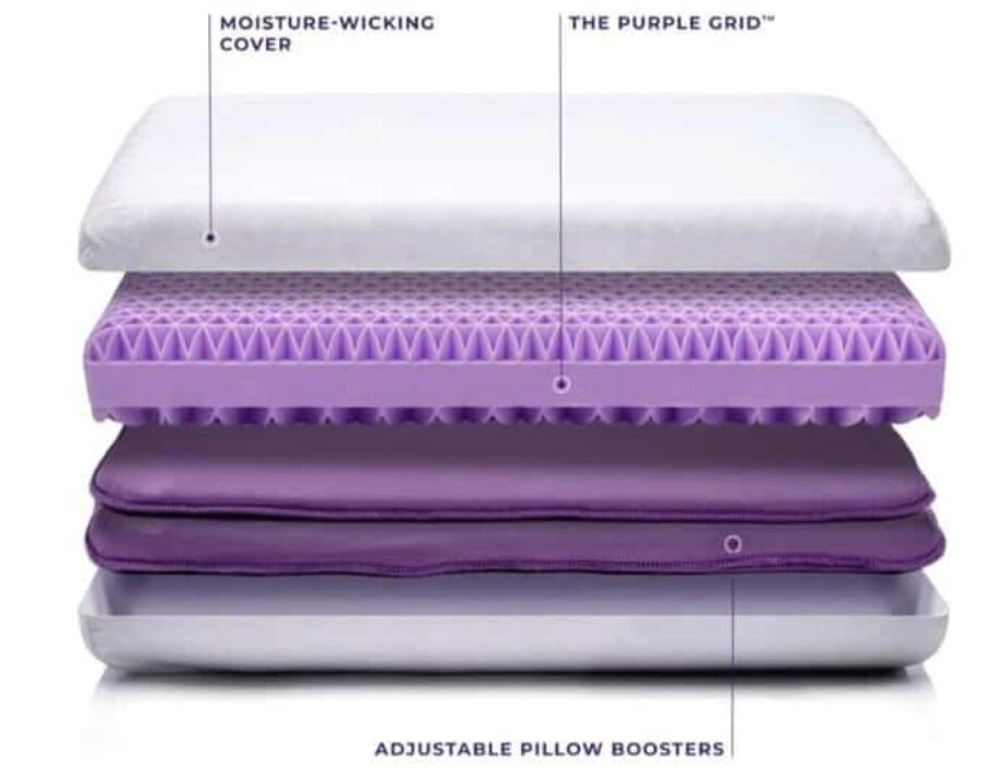 The Purple Pillow